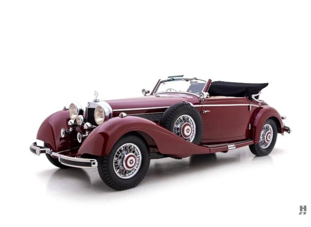 USA car exporters